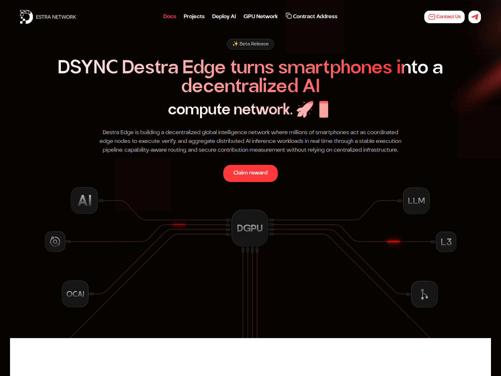 Screenshot of destra.sbs