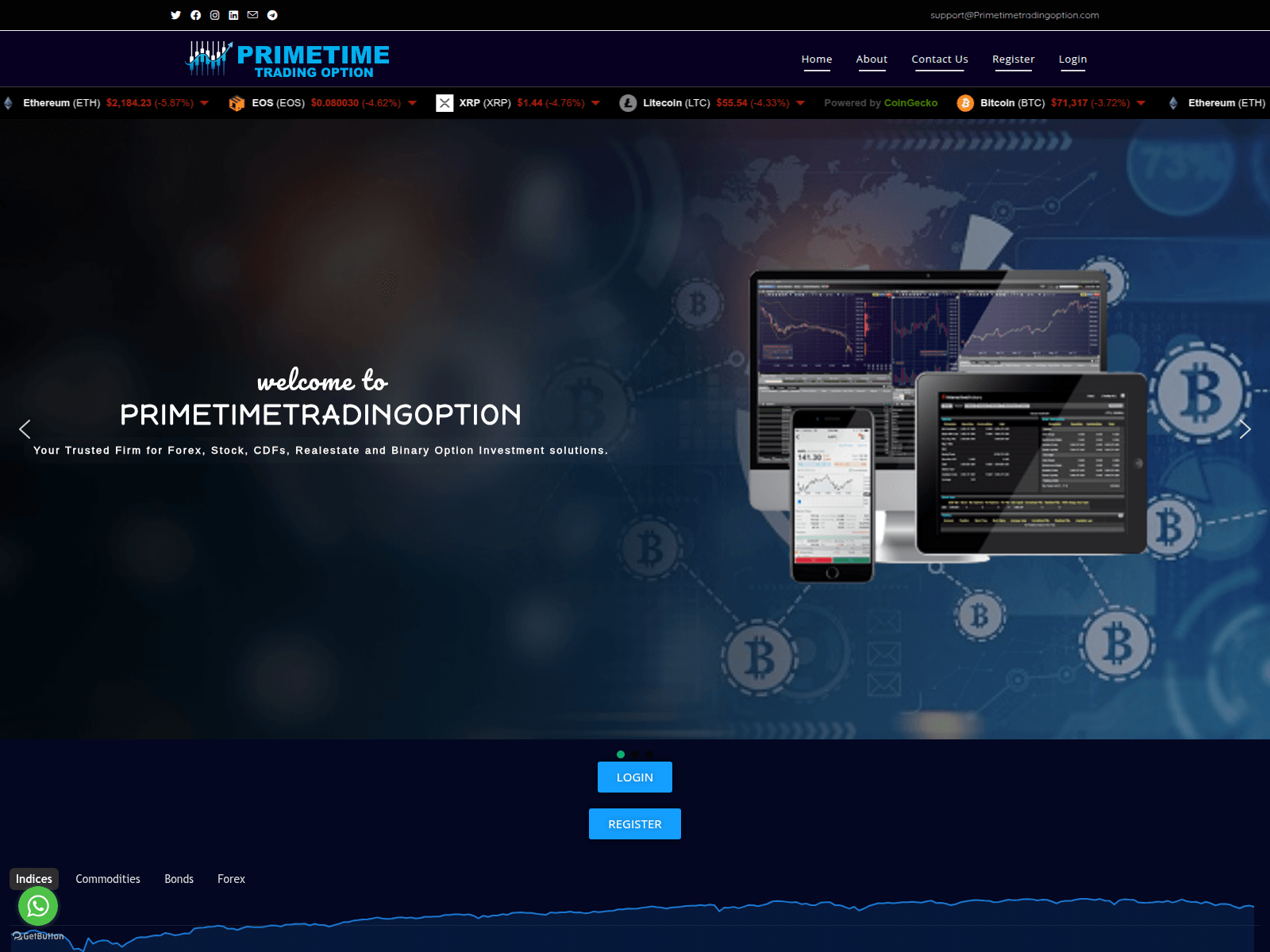 Forensic screenshot of primetimetradingoption.com