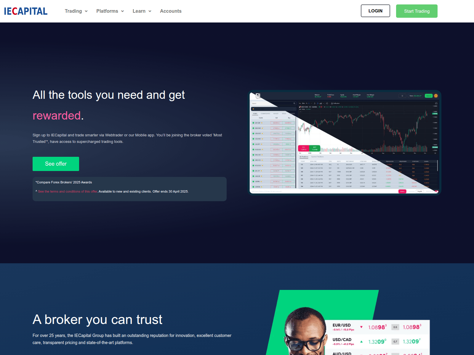 Screenshot of iecapitals.com