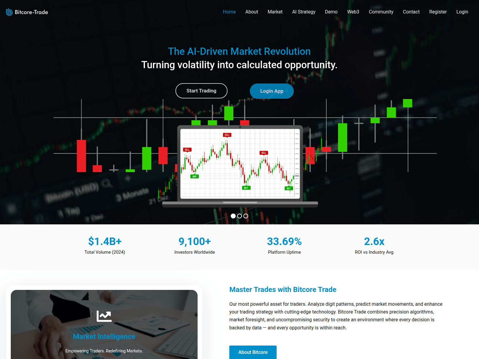 Forensic screenshot of bitcoretrade.com