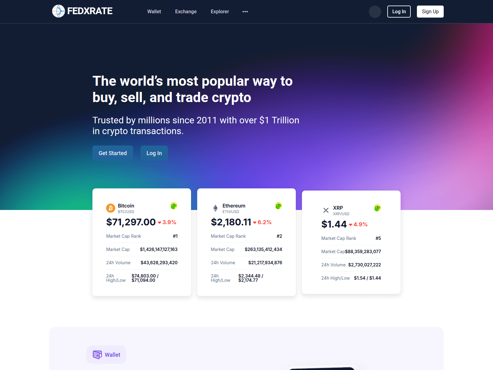 Screenshot of fedxrate.com