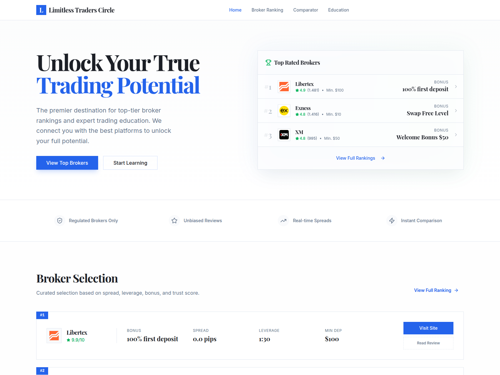 Screenshot of limitlesstraderscircle.com
