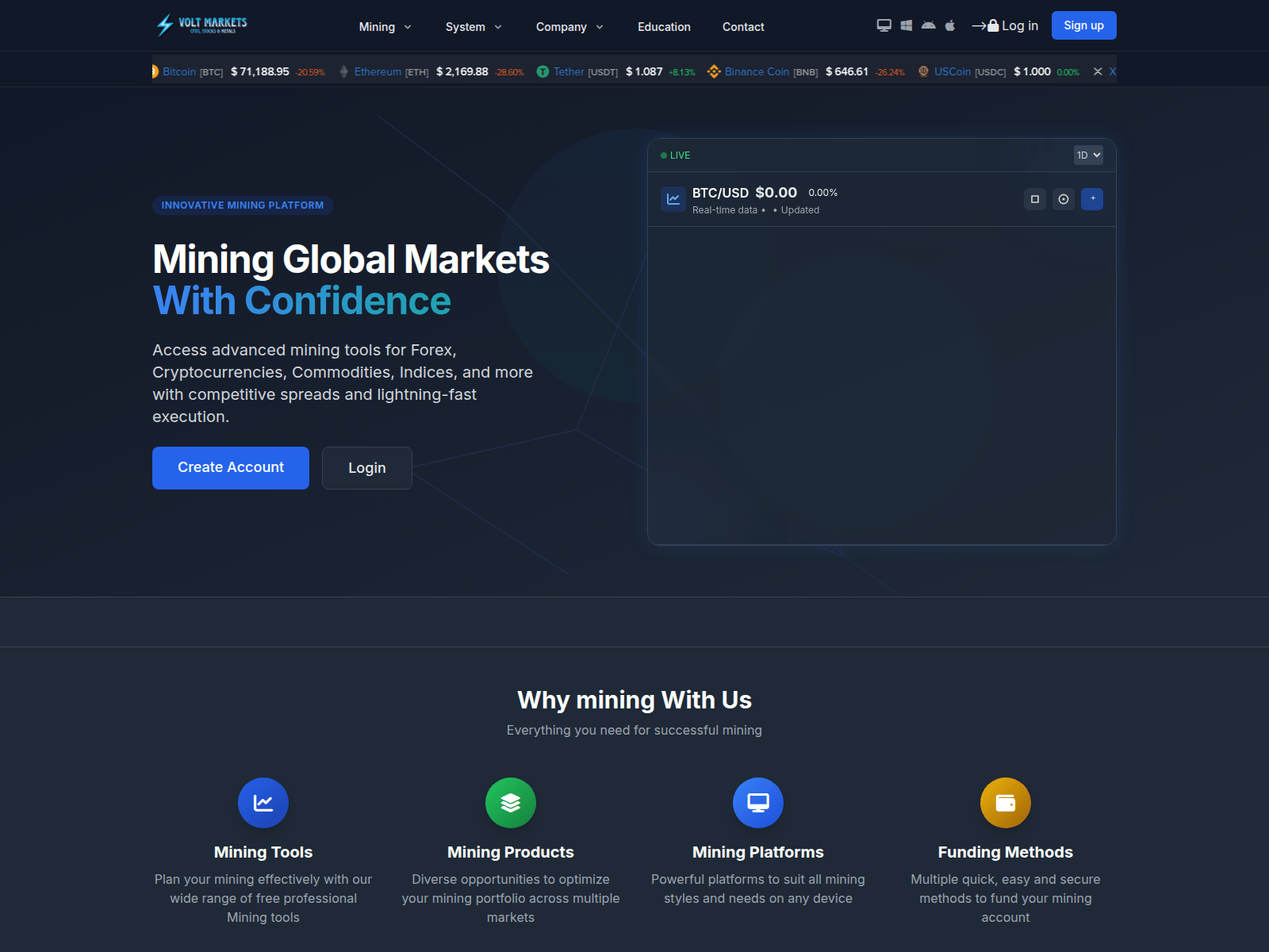 Screenshot of voltmarketsfx.com