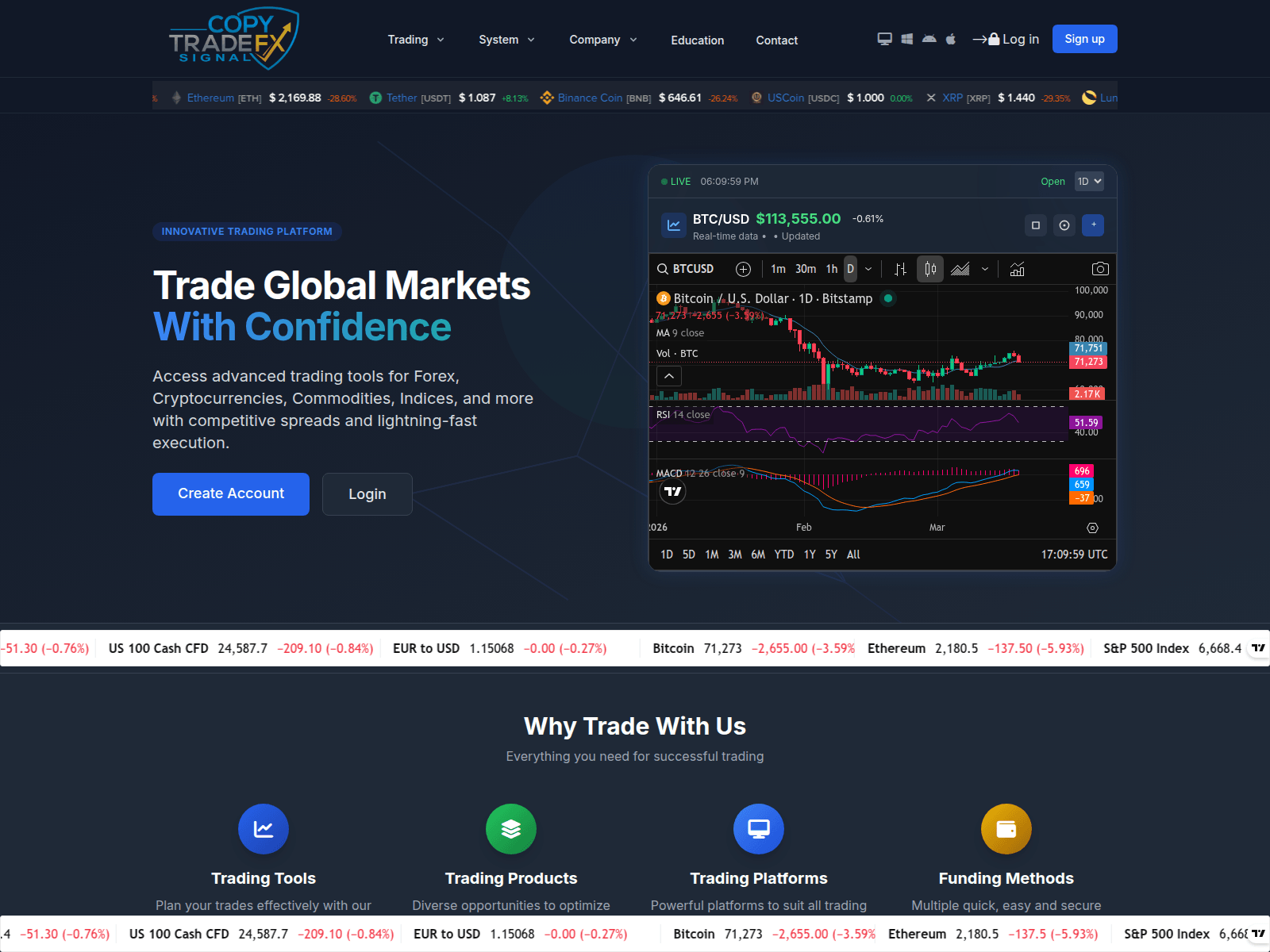 Forensic screenshot of copytrade-signalfx.net