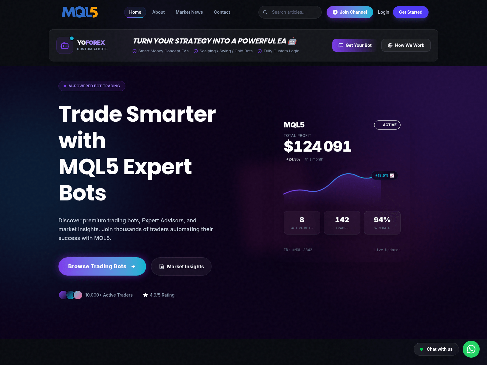 Forensic screenshot of mql5.software