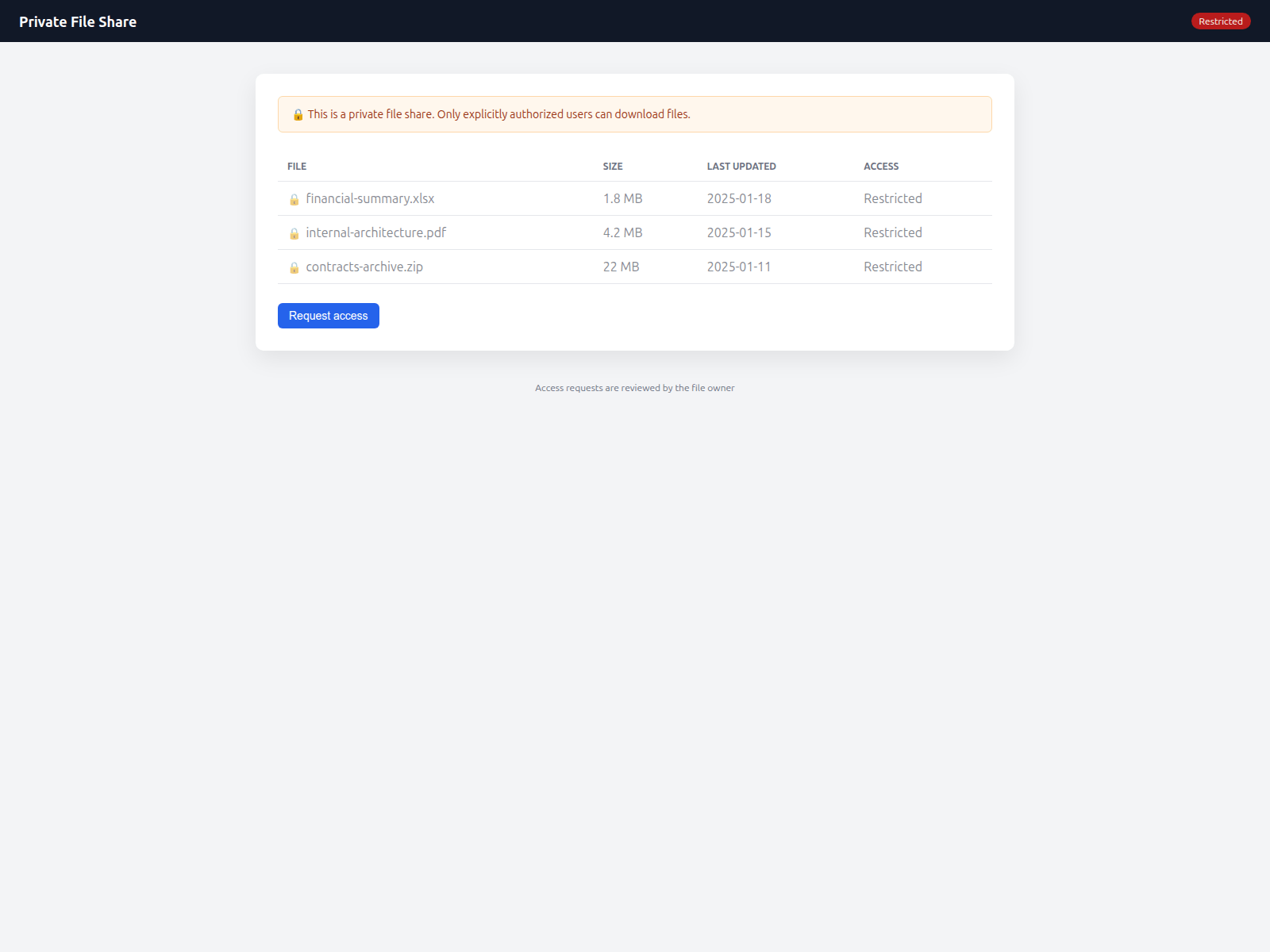 Screenshot of chrome-zip.org
