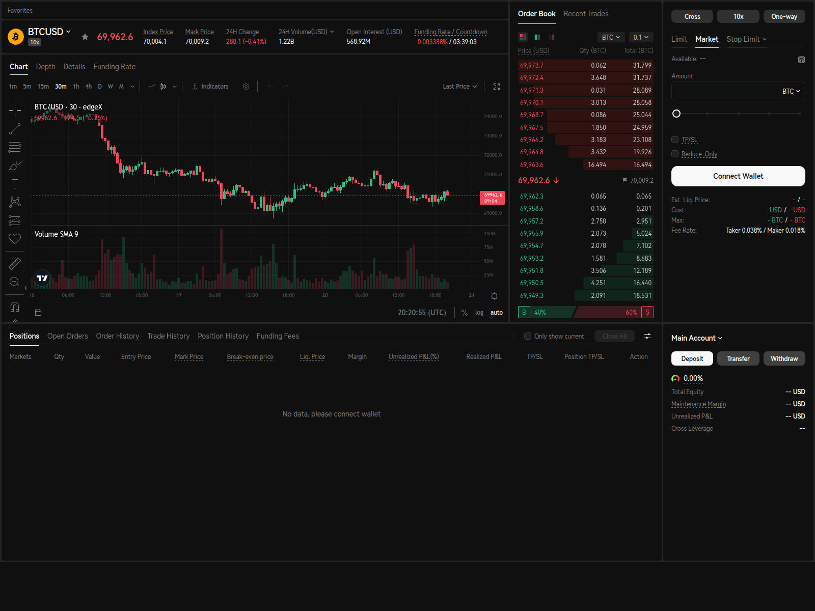 Screenshot of pro.edgex-exchange.lat