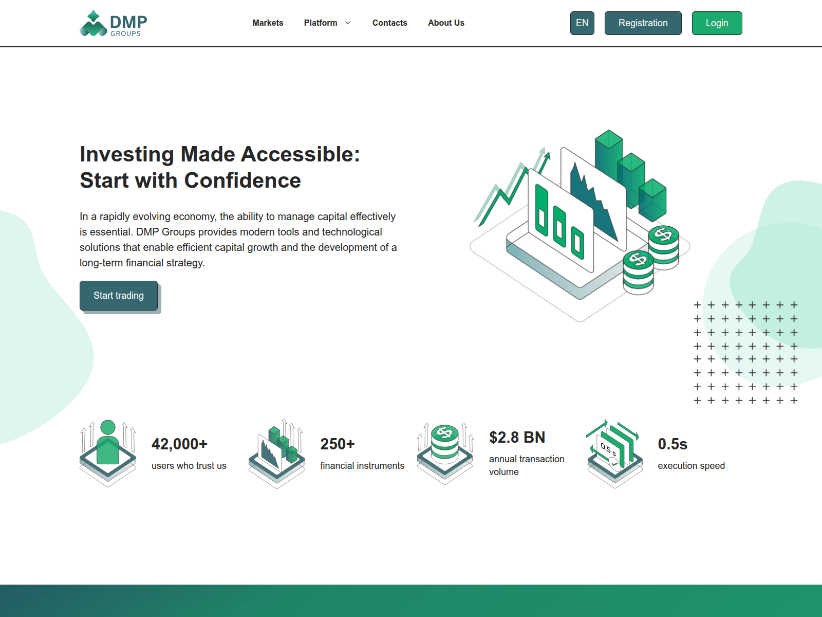Screenshot of dmpgroups.com