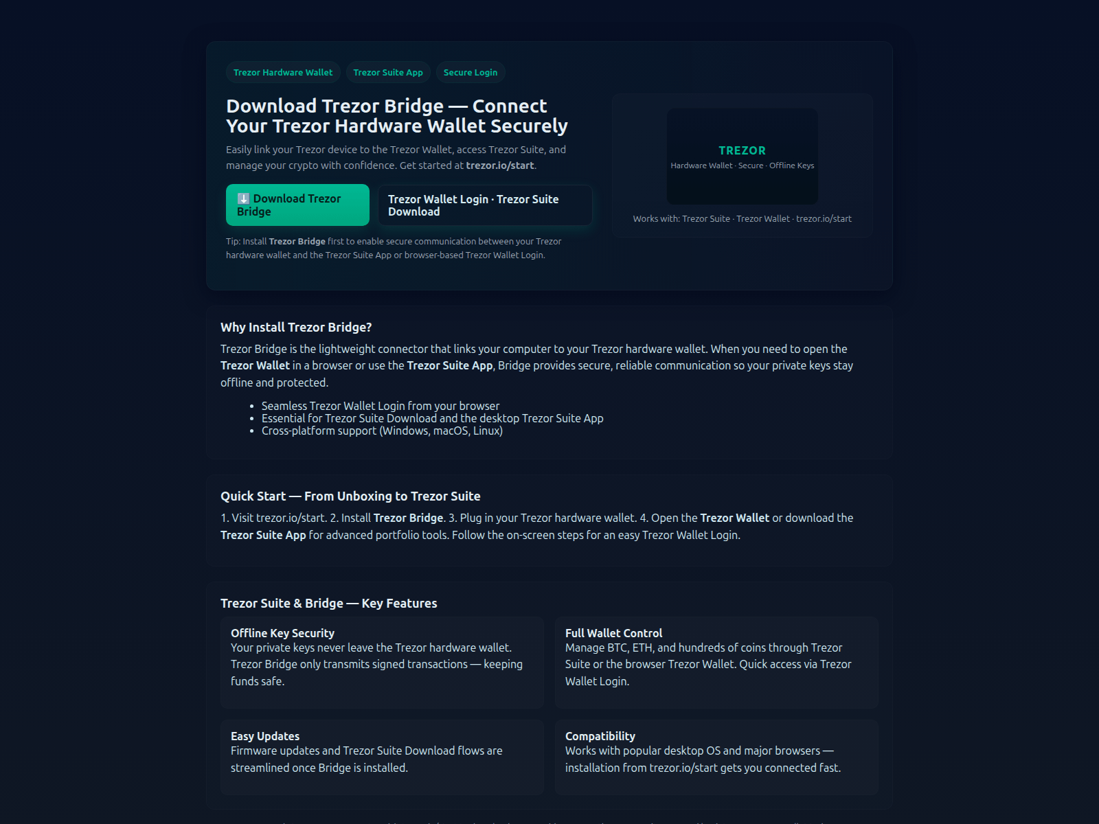 Forensic screenshot of trzr-bridge-guide.pages.dev