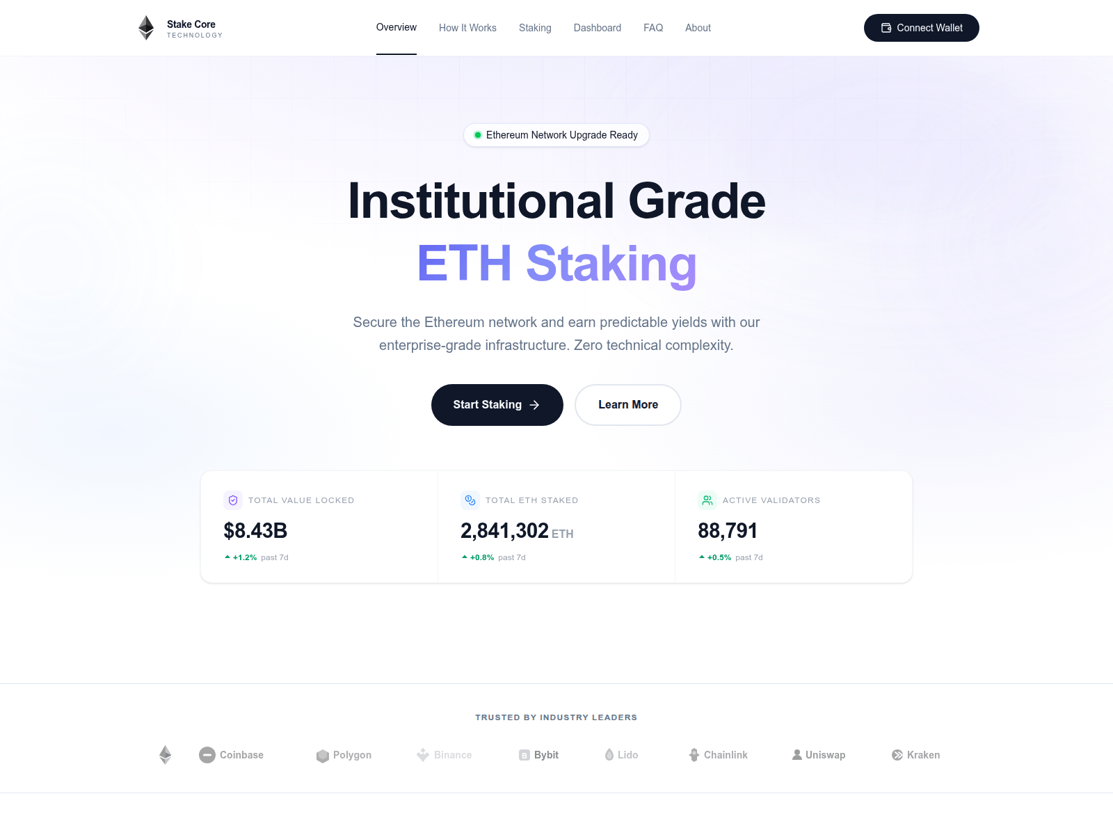 Screenshot of stakecorex.com