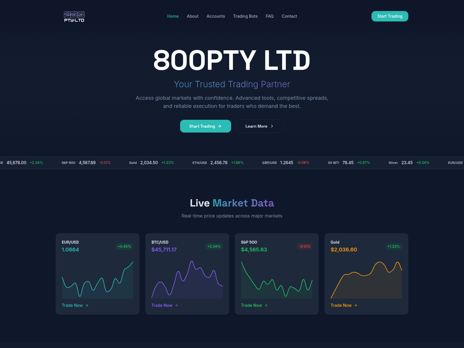 Forensic screenshot of 800pty.net