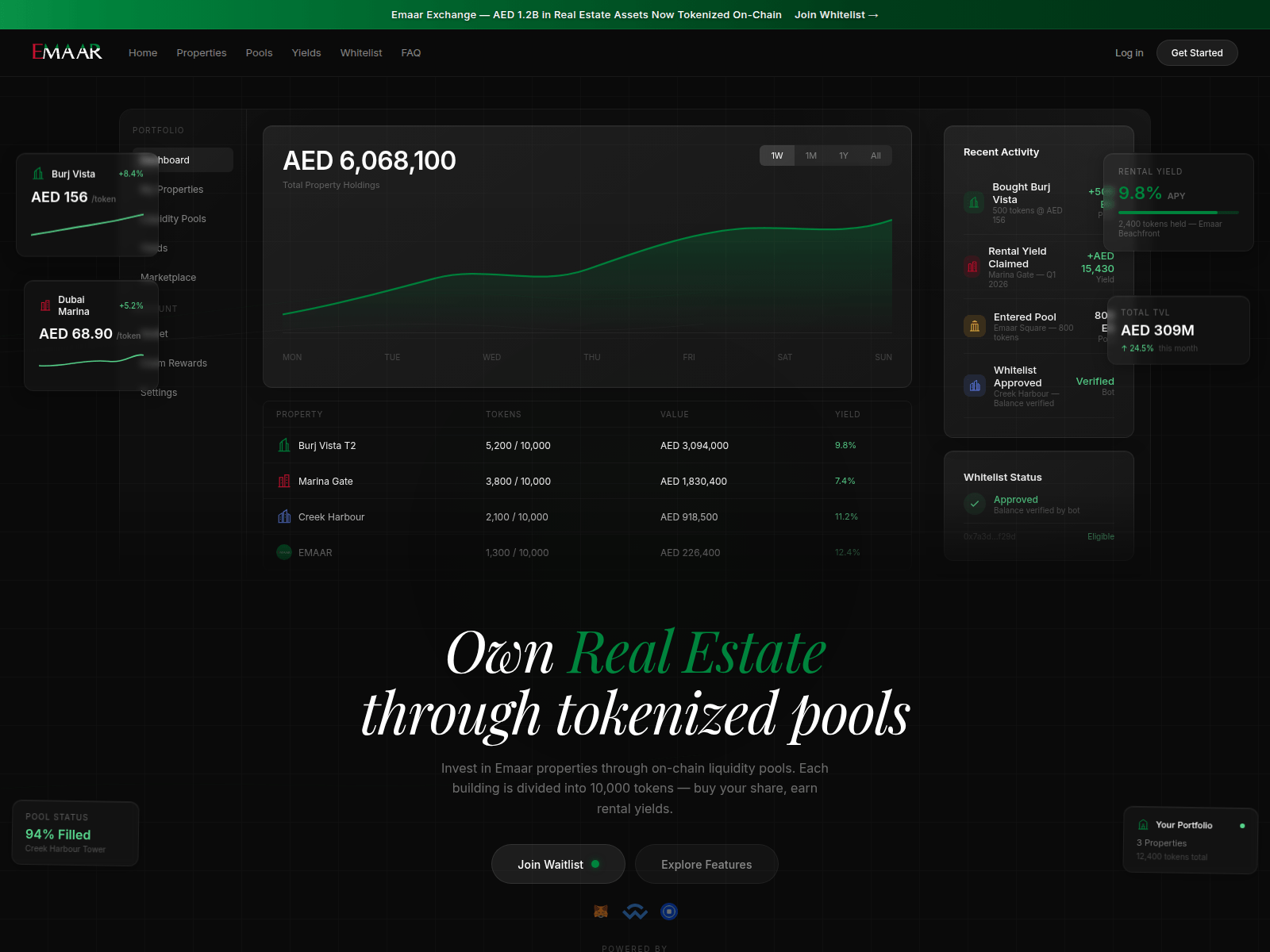 Forensic screenshot of emaar123.pages.dev