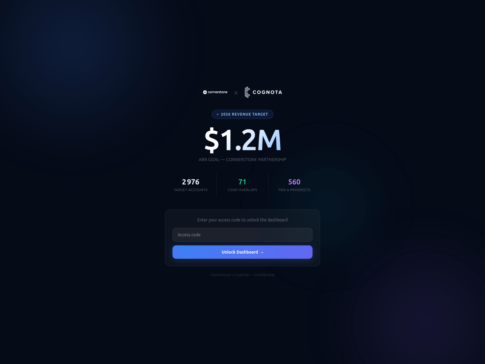 Screenshot of csodcogportal.com