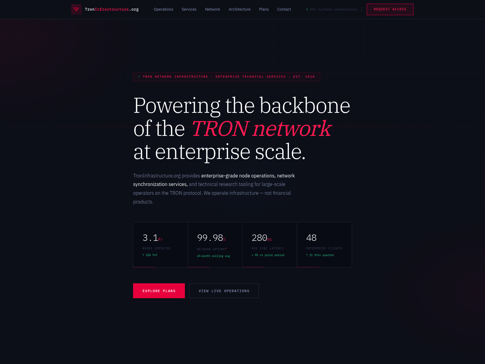 Forensic screenshot of troninfrastructure.org
