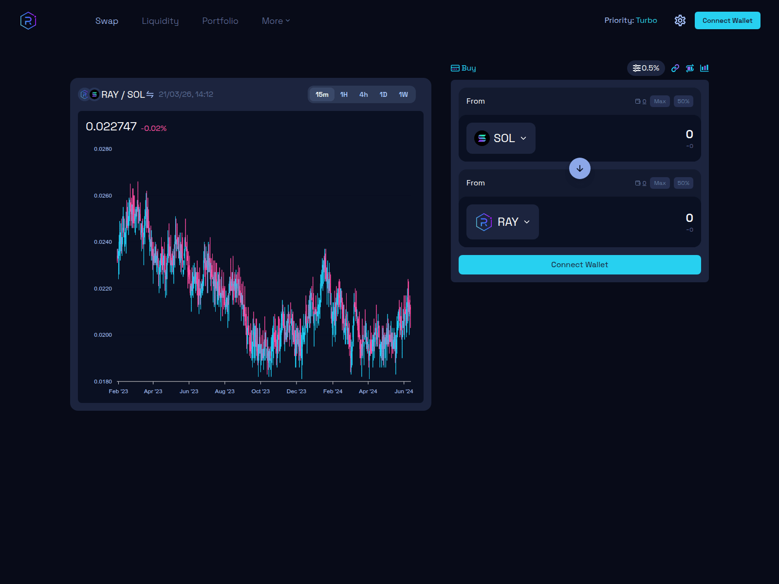 Forensic screenshot of radm.pages.dev