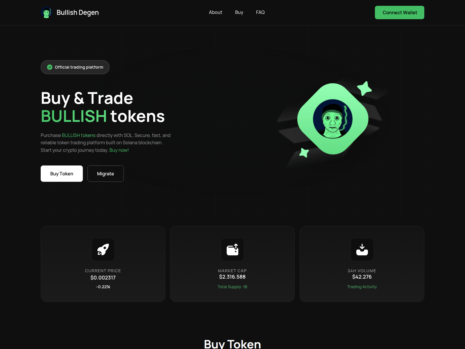 Forensic screenshot of bullishdegen.world