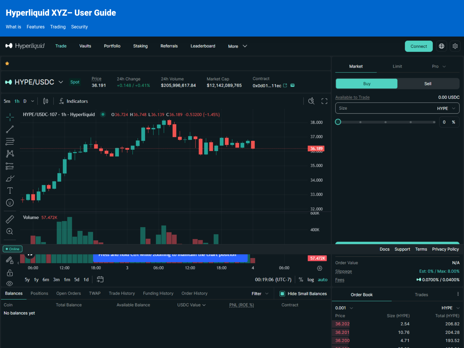Screenshot of app-hyperliquidxyz.pages.dev