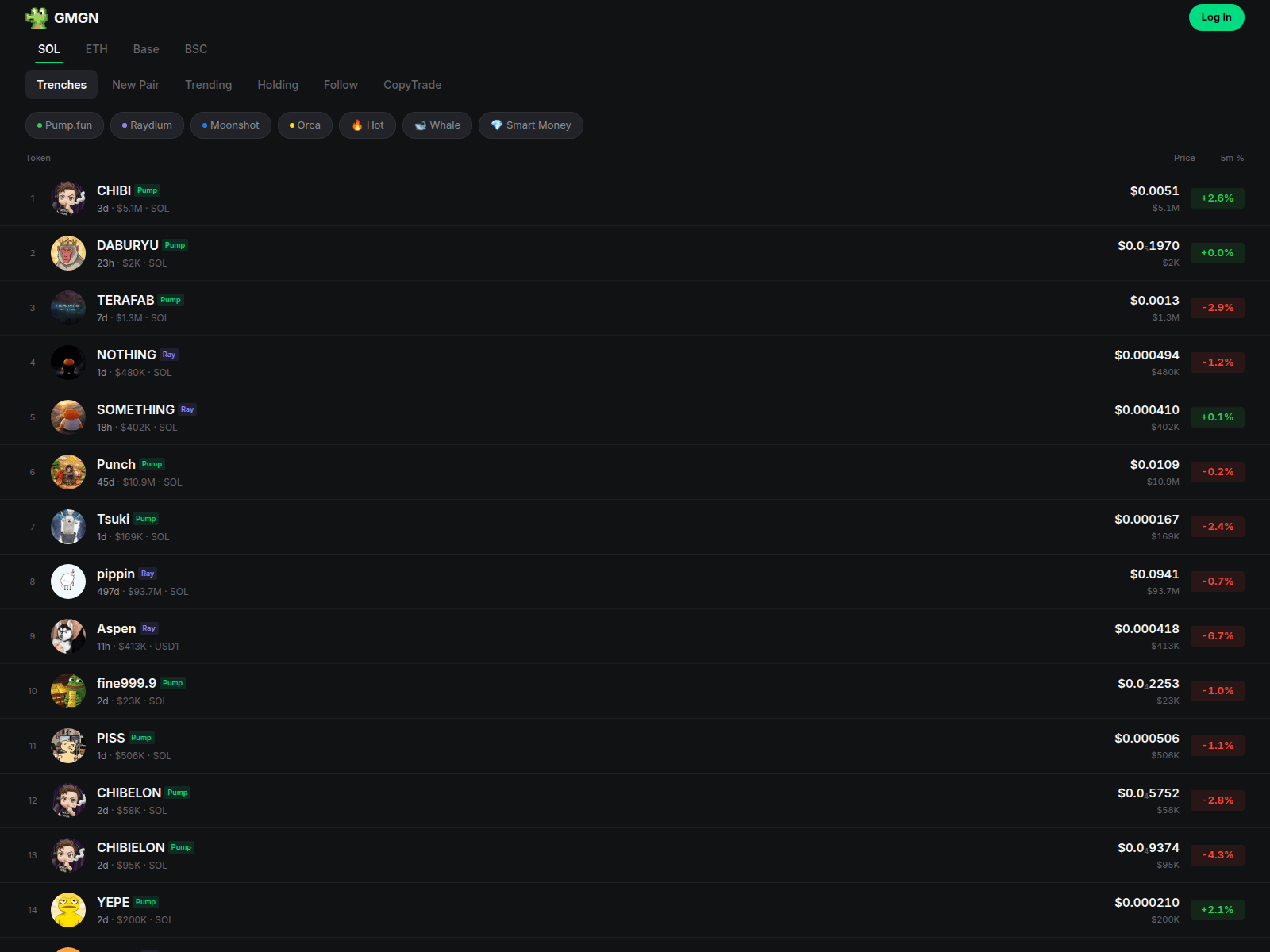 Forensic screenshot of gmgn-wallet.com