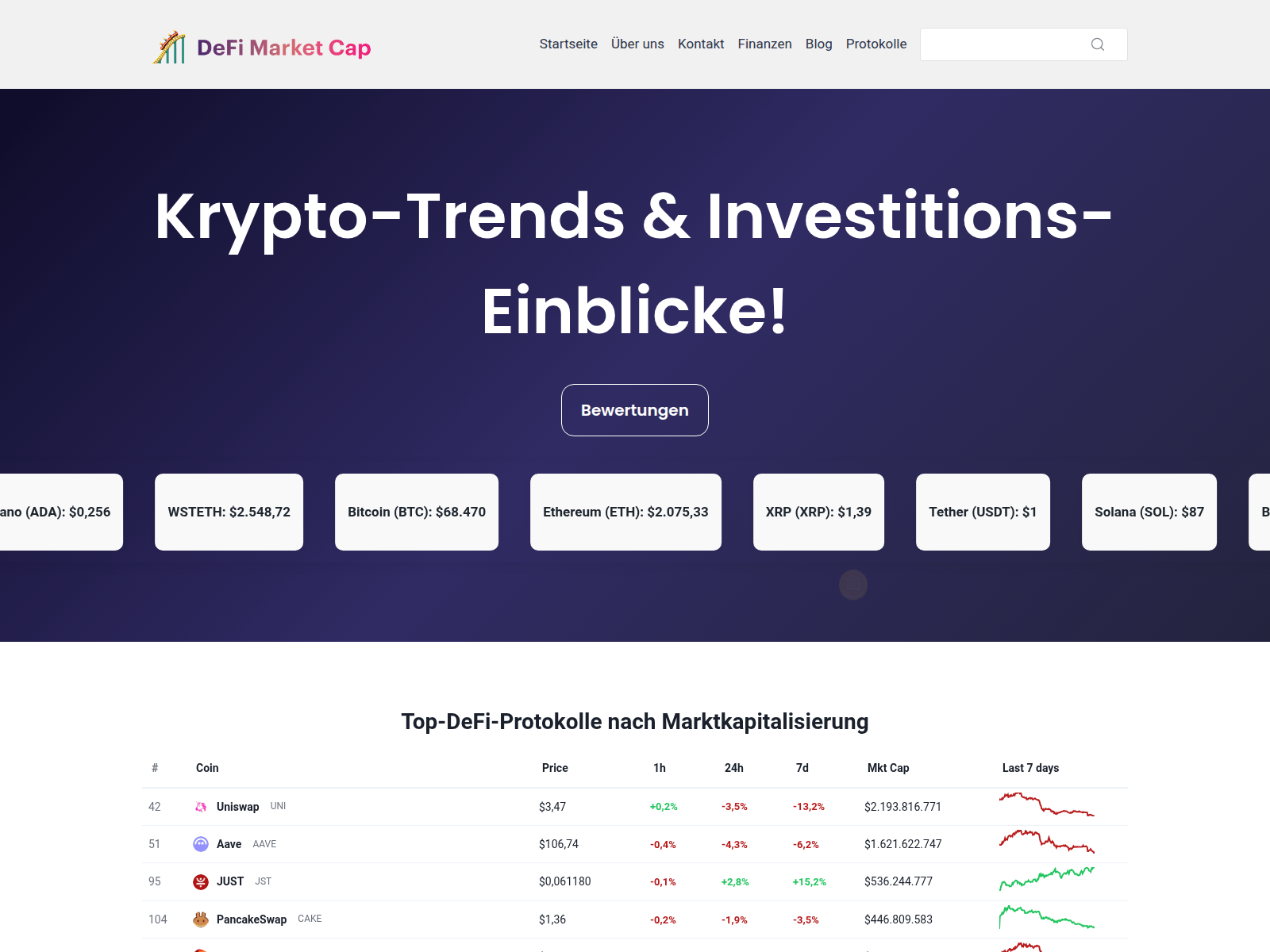 Screenshot of defimarketcap.de.com