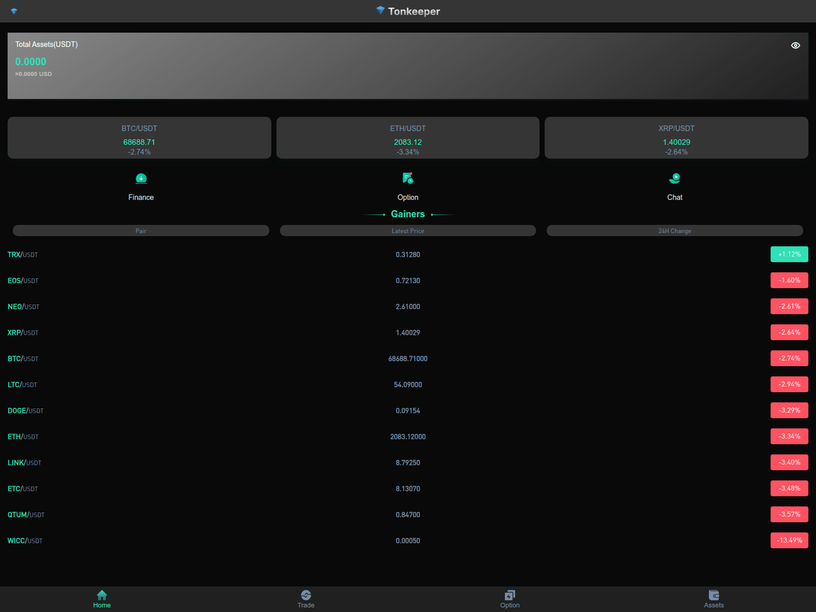 Screenshot of tonkeeper-trade.top
