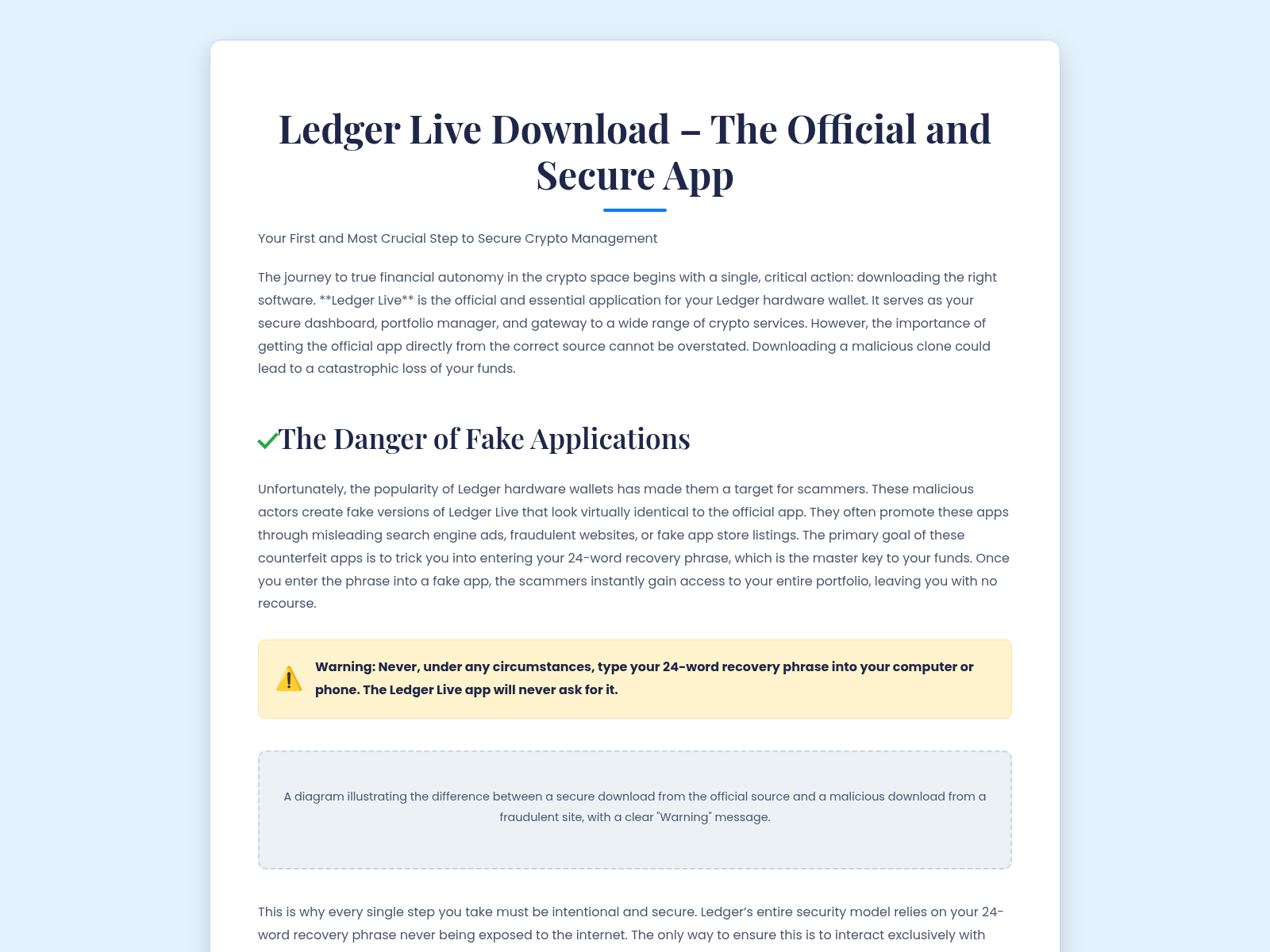 Forensic screenshot of suport-ledger-live-donload.pages.dev