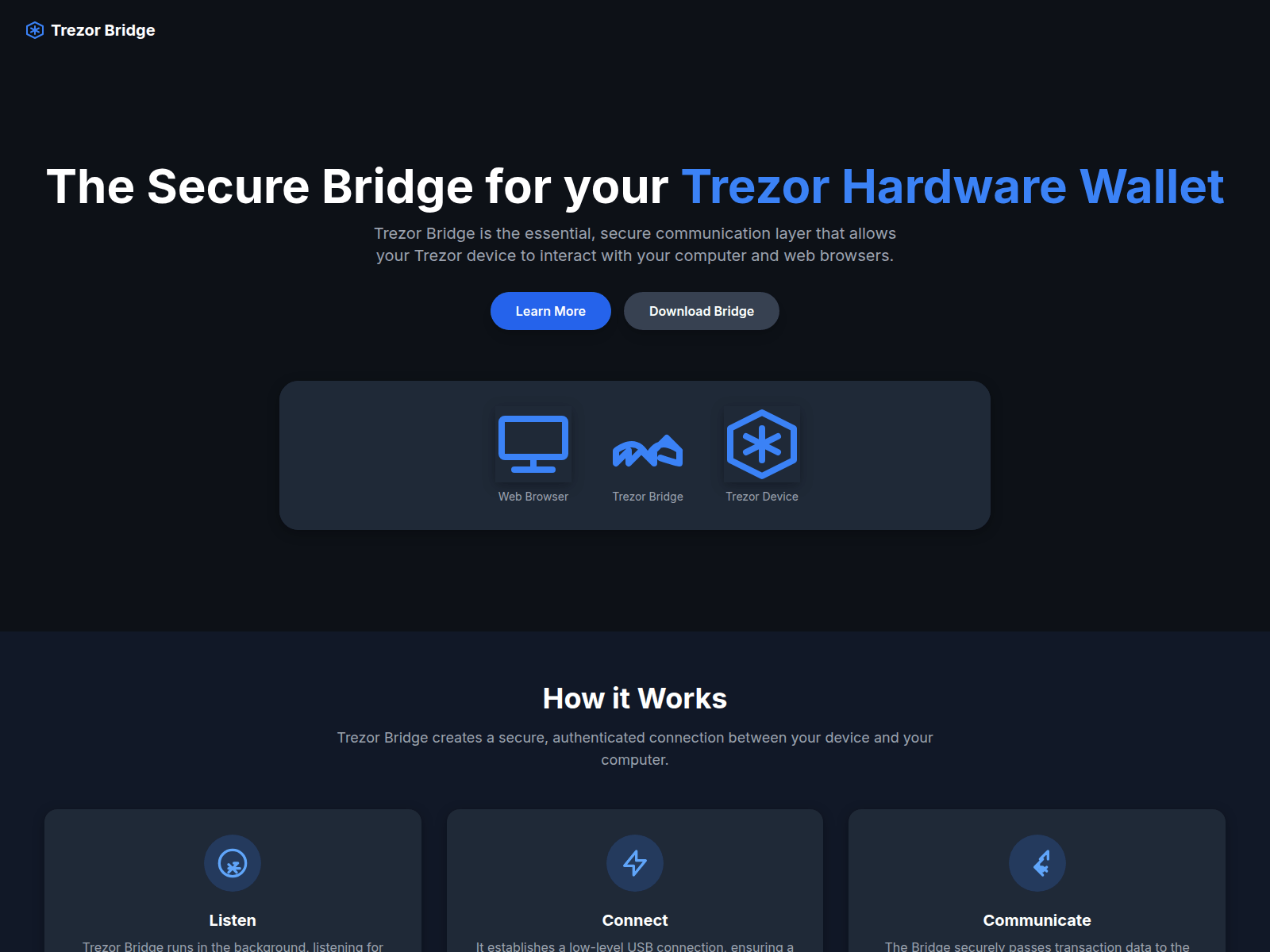 Forensic screenshot of treezor-bridge-us.pages.dev