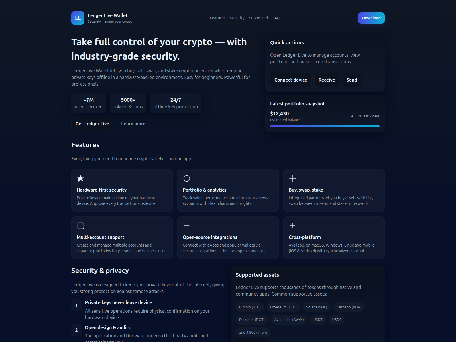 Forensic screenshot of support-liveledgre.pages.dev