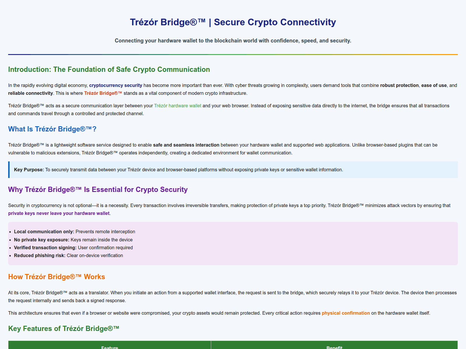 Screenshot of terser-u-bridges.pages.dev