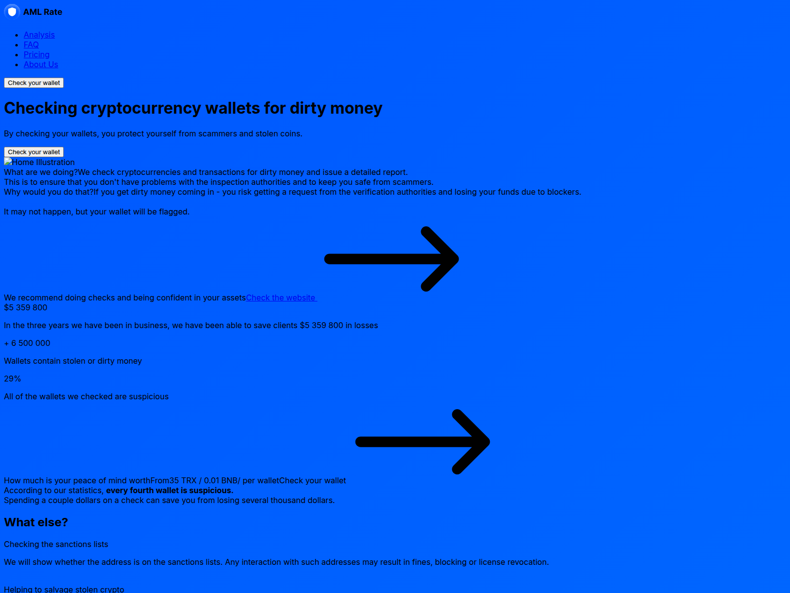 Forensic screenshot of amlview.net