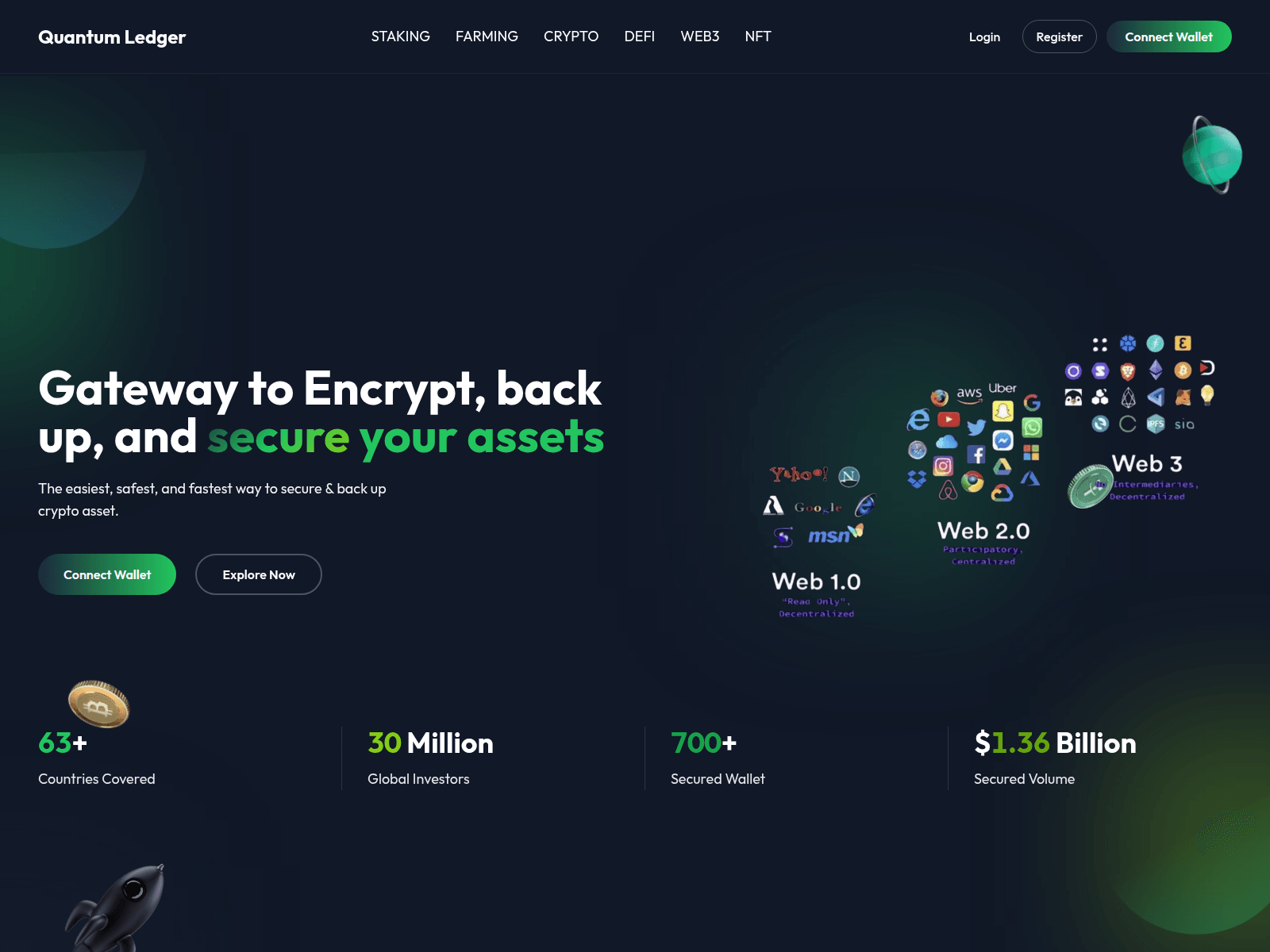 Forensic screenshot of web3backupsledger.com