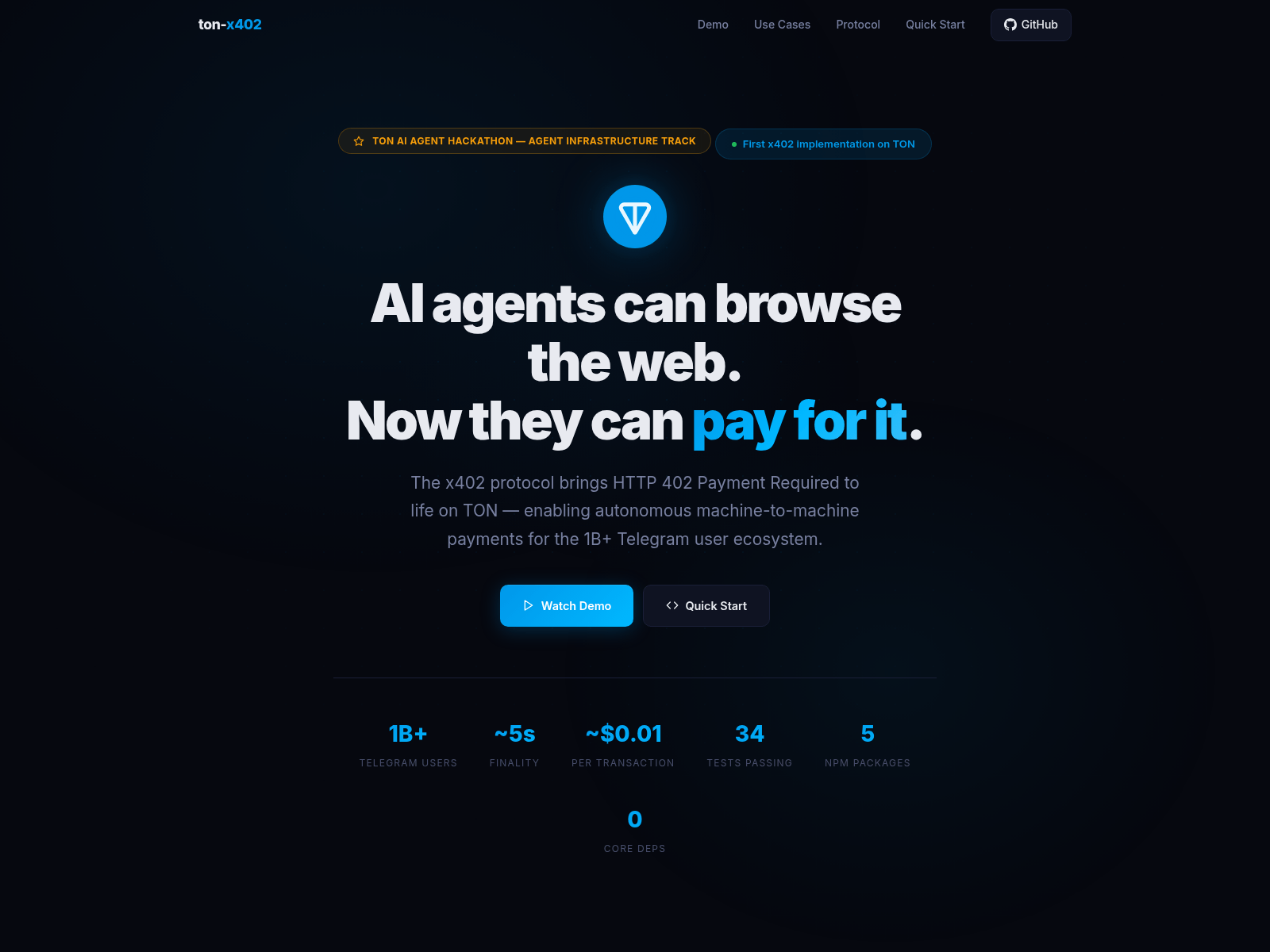Forensic screenshot of ton-x402.pages.dev