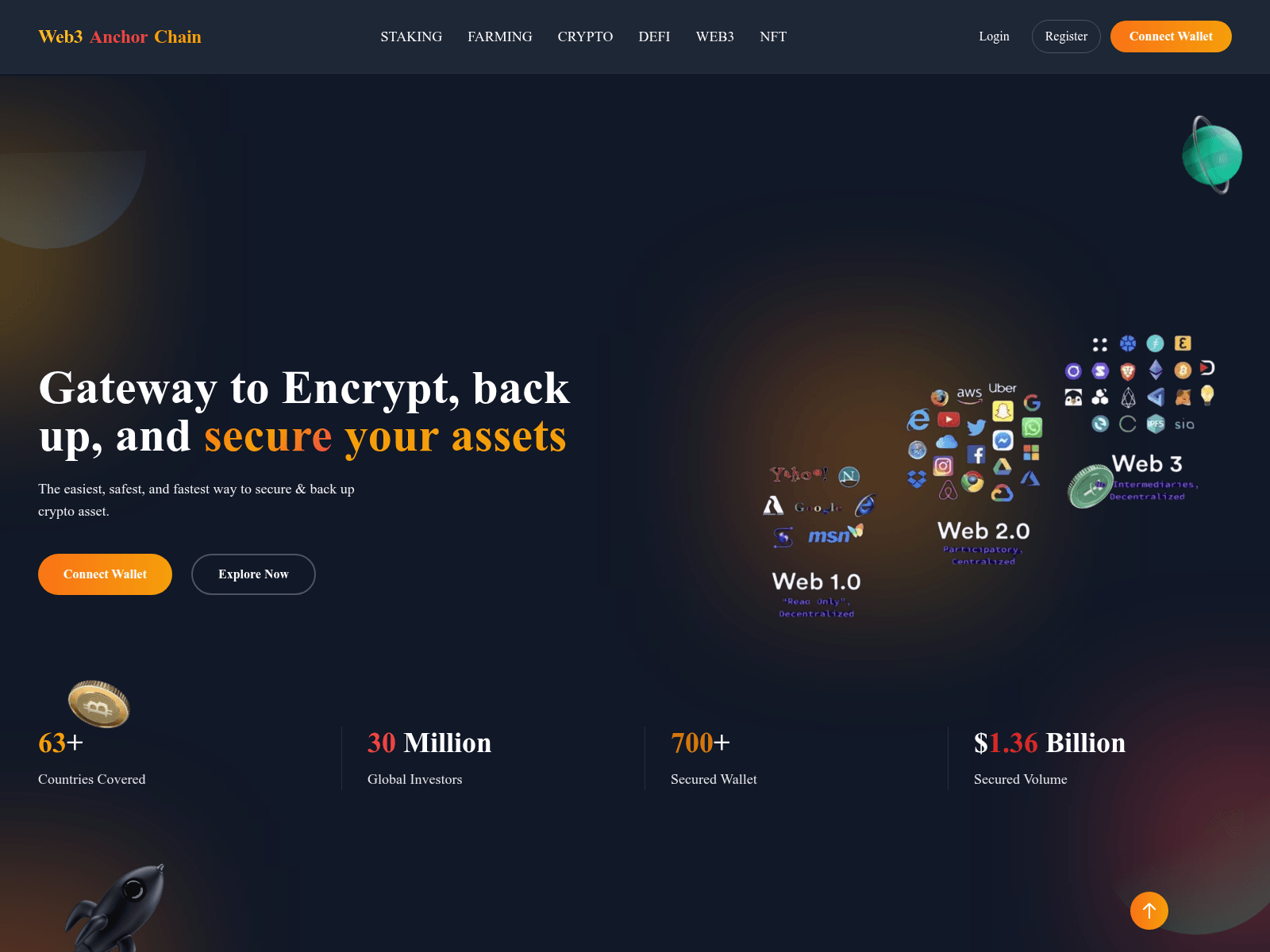 Forensic screenshot of vaultchainsworld.ankazirankasi.com