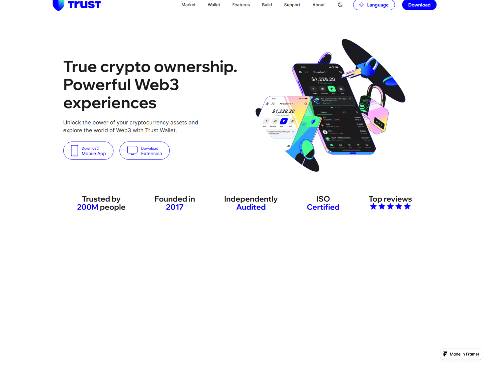 Forensic screenshot of sso-trust-com-x.framer.media