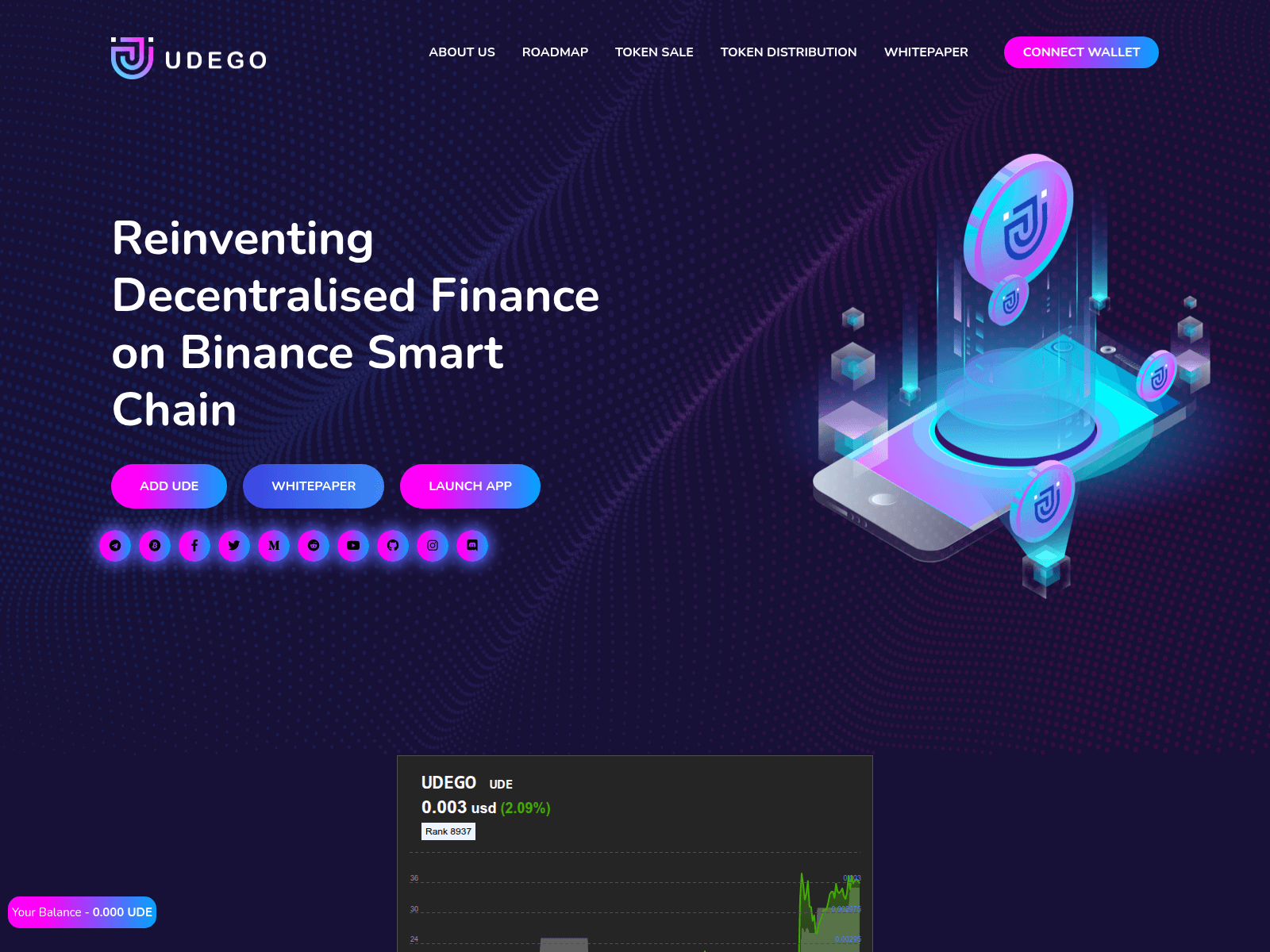 Screenshot of udego.finance