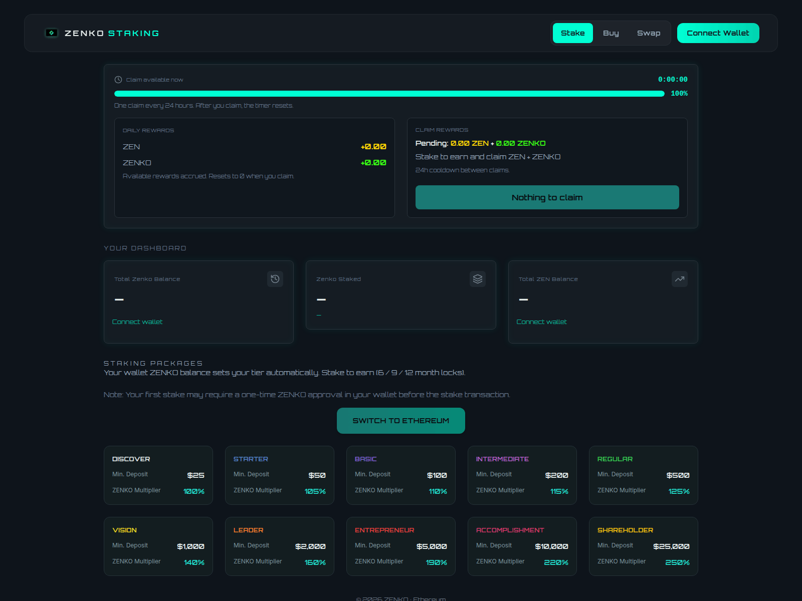 Forensic screenshot of stake.zenko.world