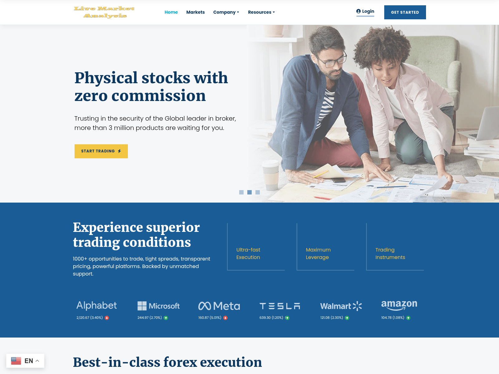 Forensic screenshot of livemarketsanalysis.live