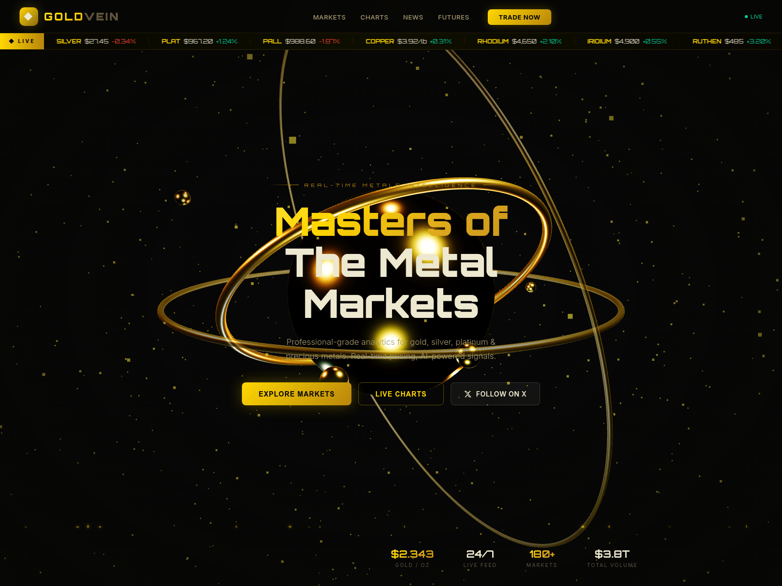 Screenshot of goldvein-futures.xyz