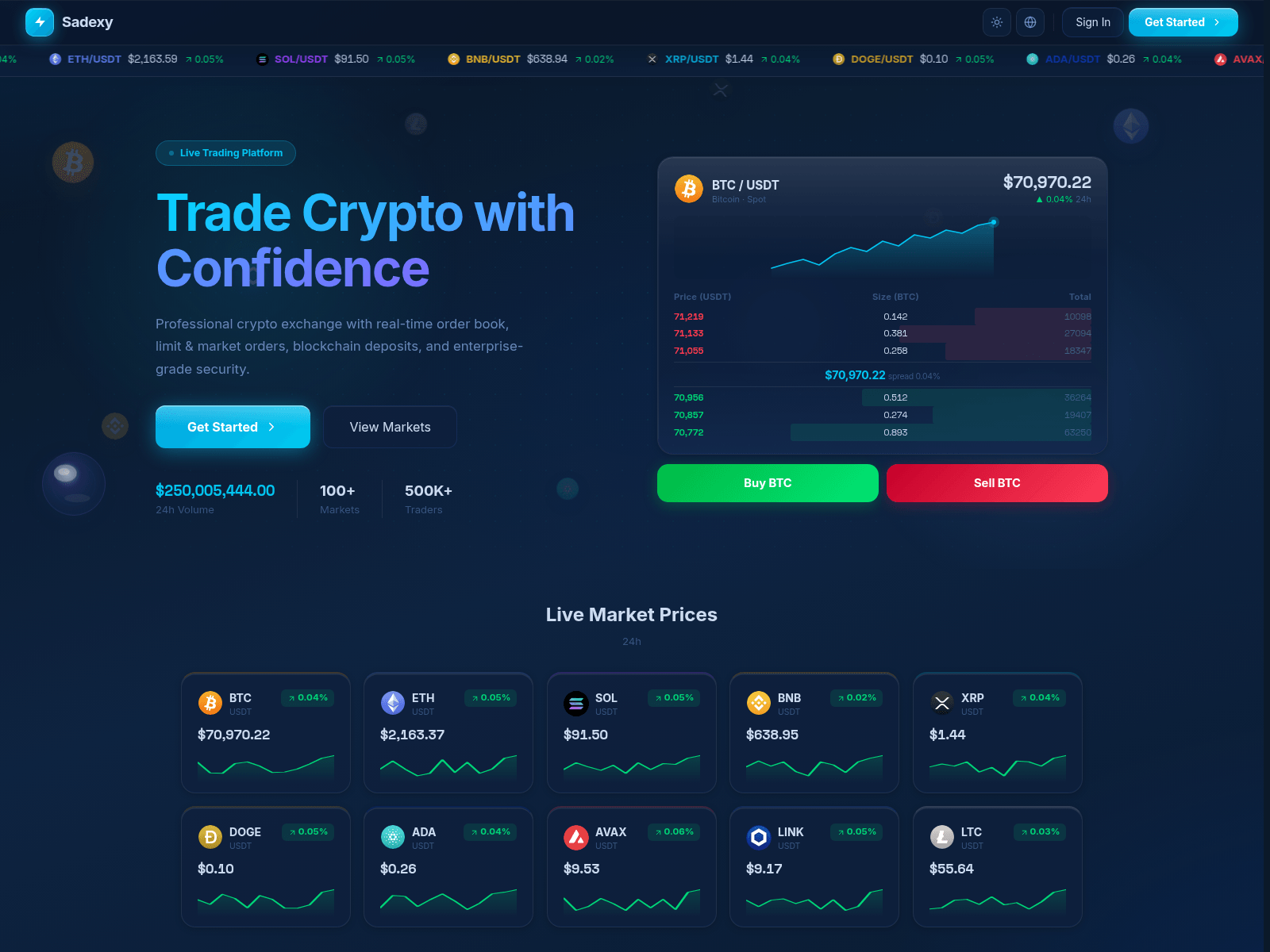 Screenshot of sadexy.com