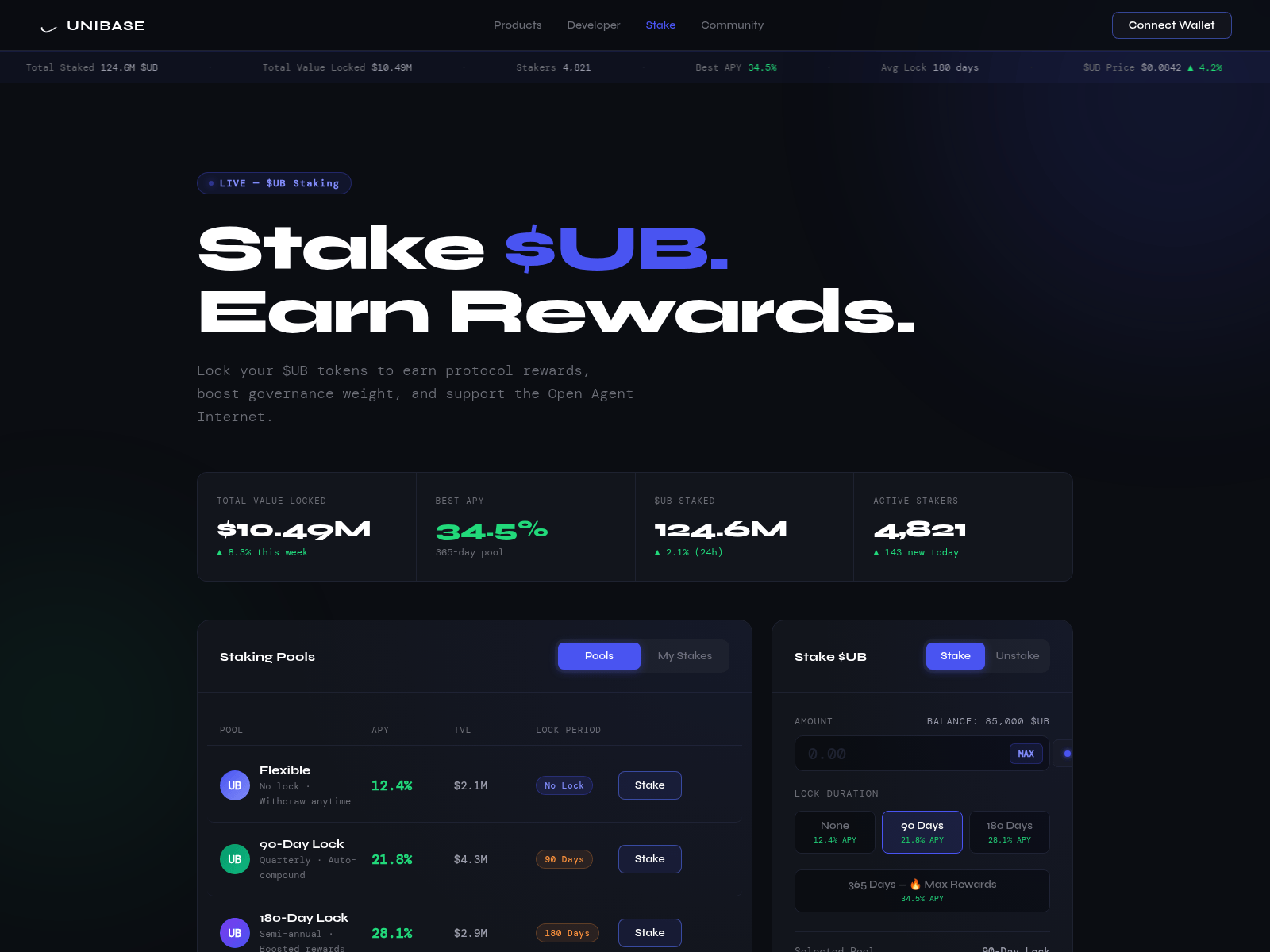 Screenshot of unibase-ai.com