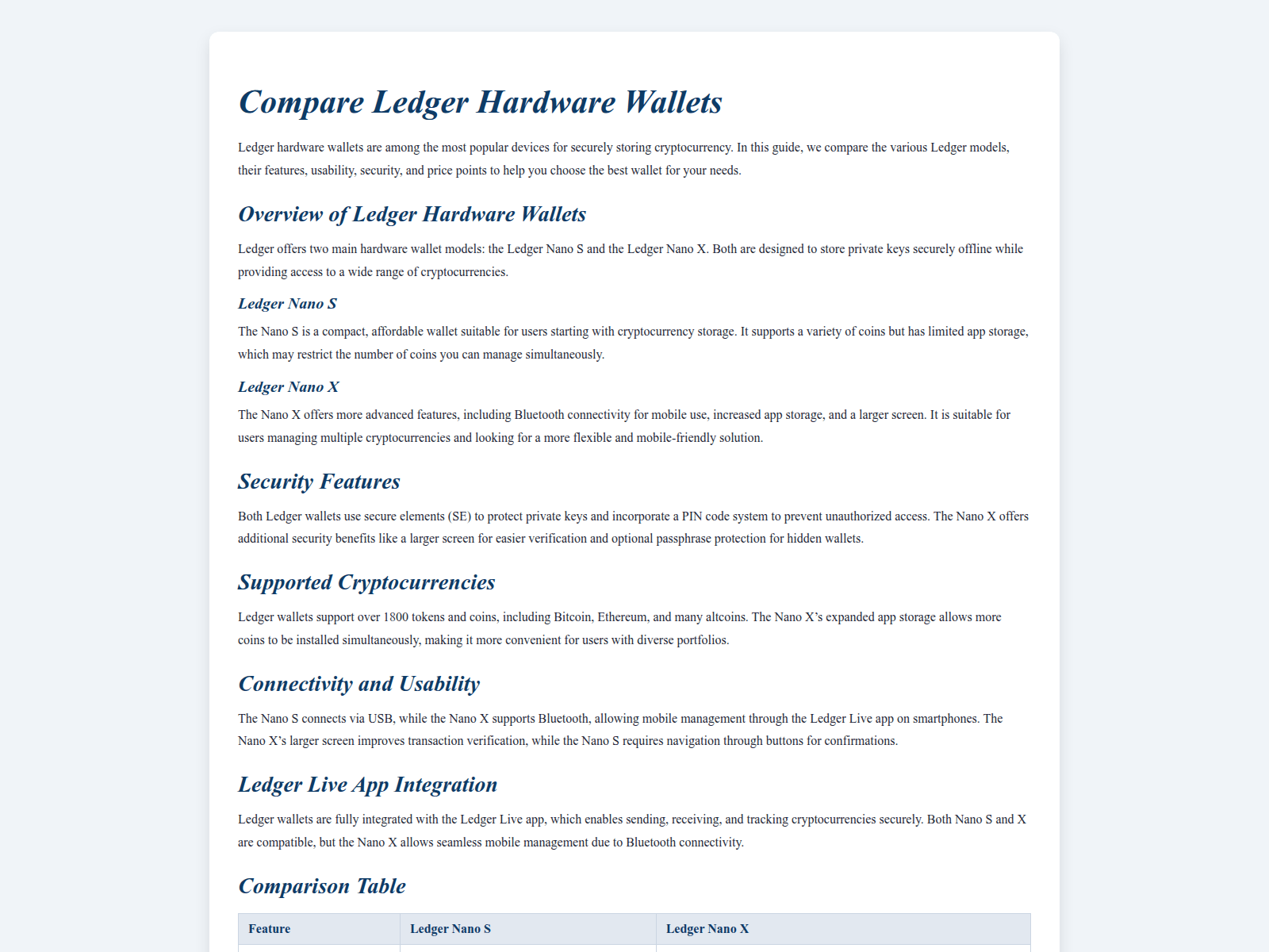 Screenshot of ldgr-hardwere-wallet-faq.pages.dev