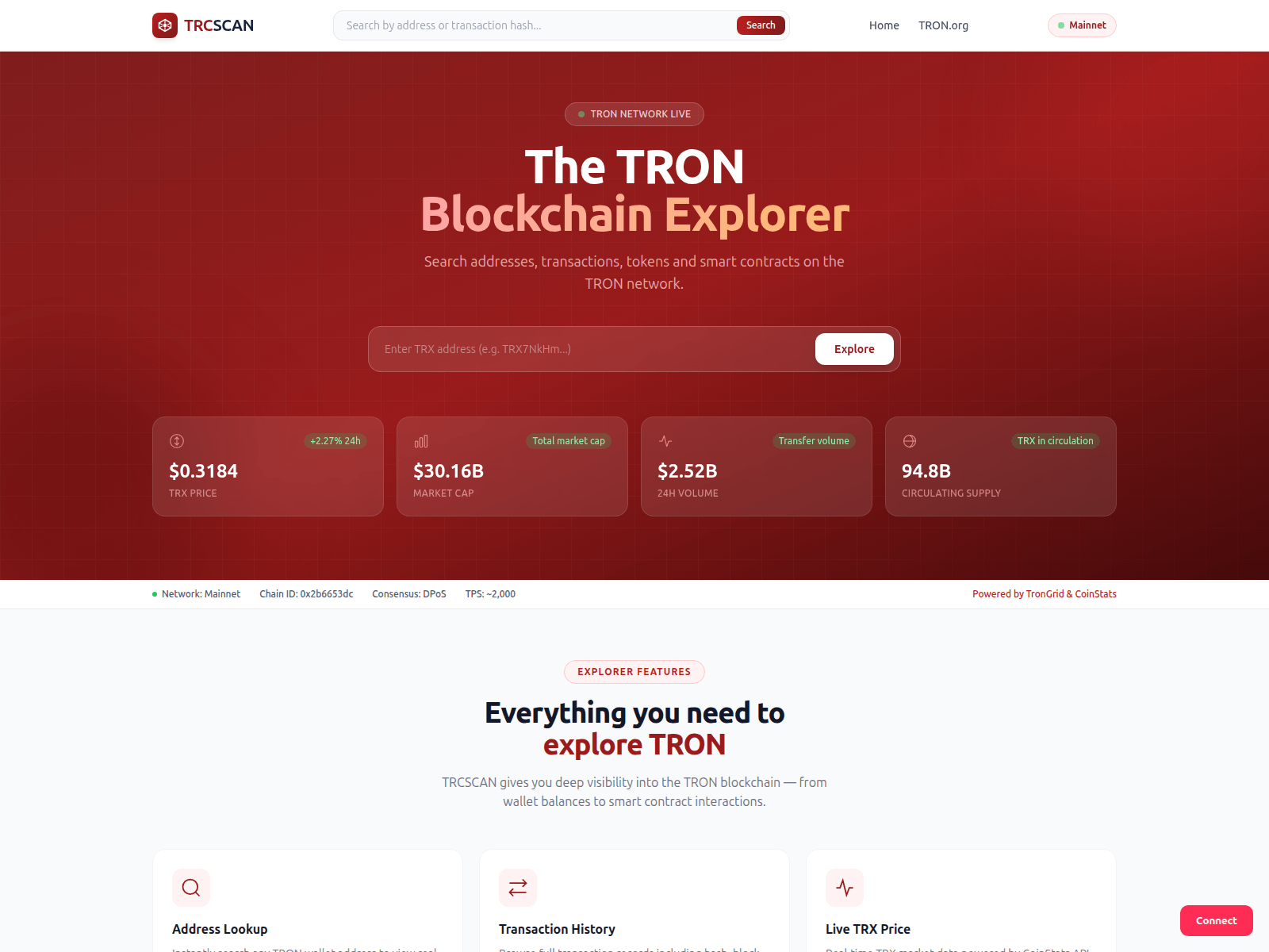 Forensic screenshot of trosncan.lat