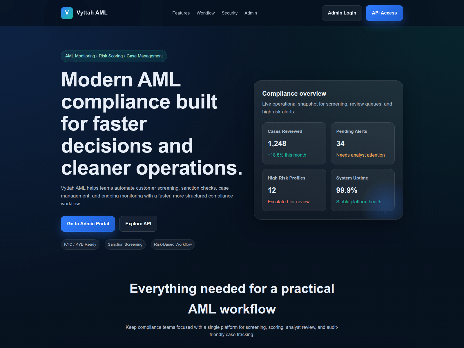 Screenshot of aml.vyttah.com