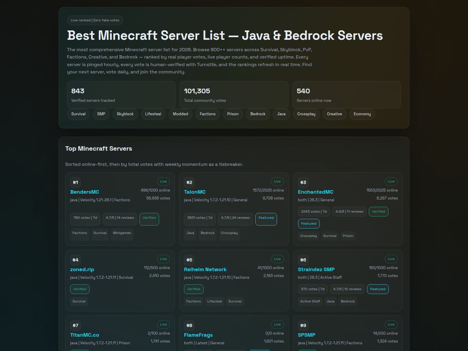Screenshot of top100minecraft.com