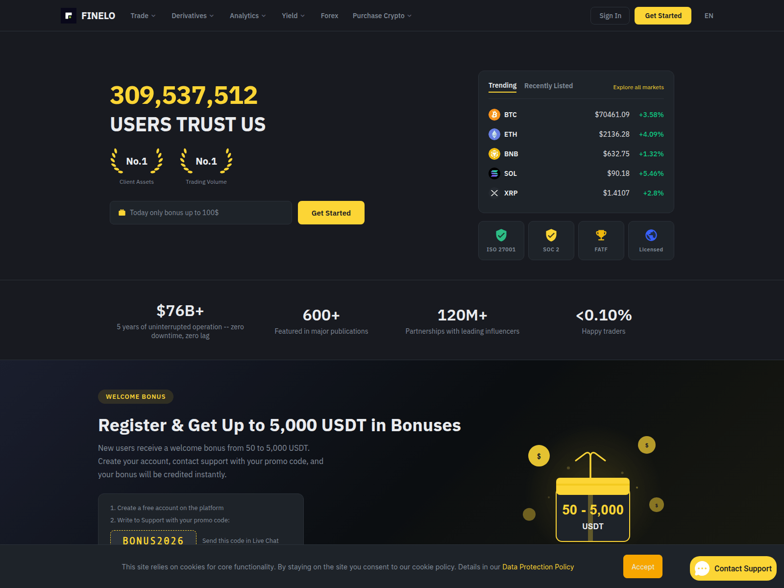 Forensic screenshot of finelo.me