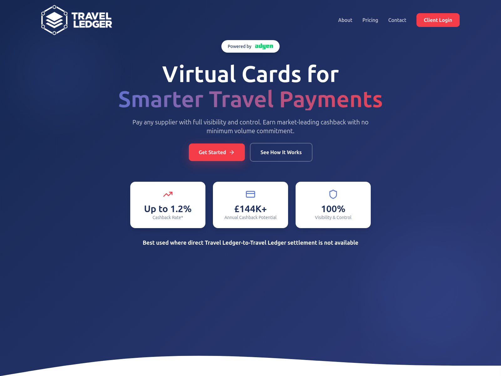 Forensic screenshot of promo.travelledger.org