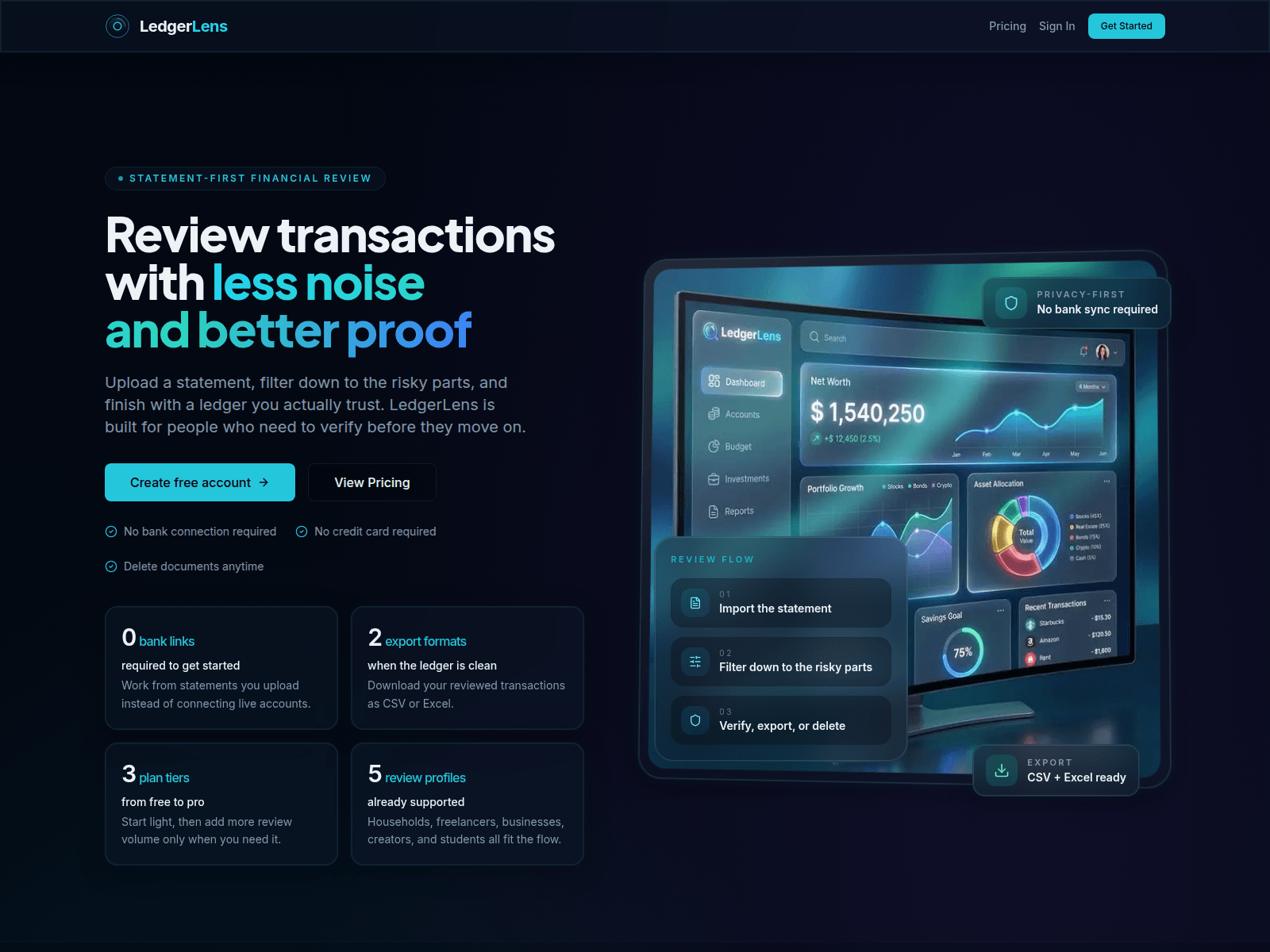 Forensic screenshot of ledgerlens.co