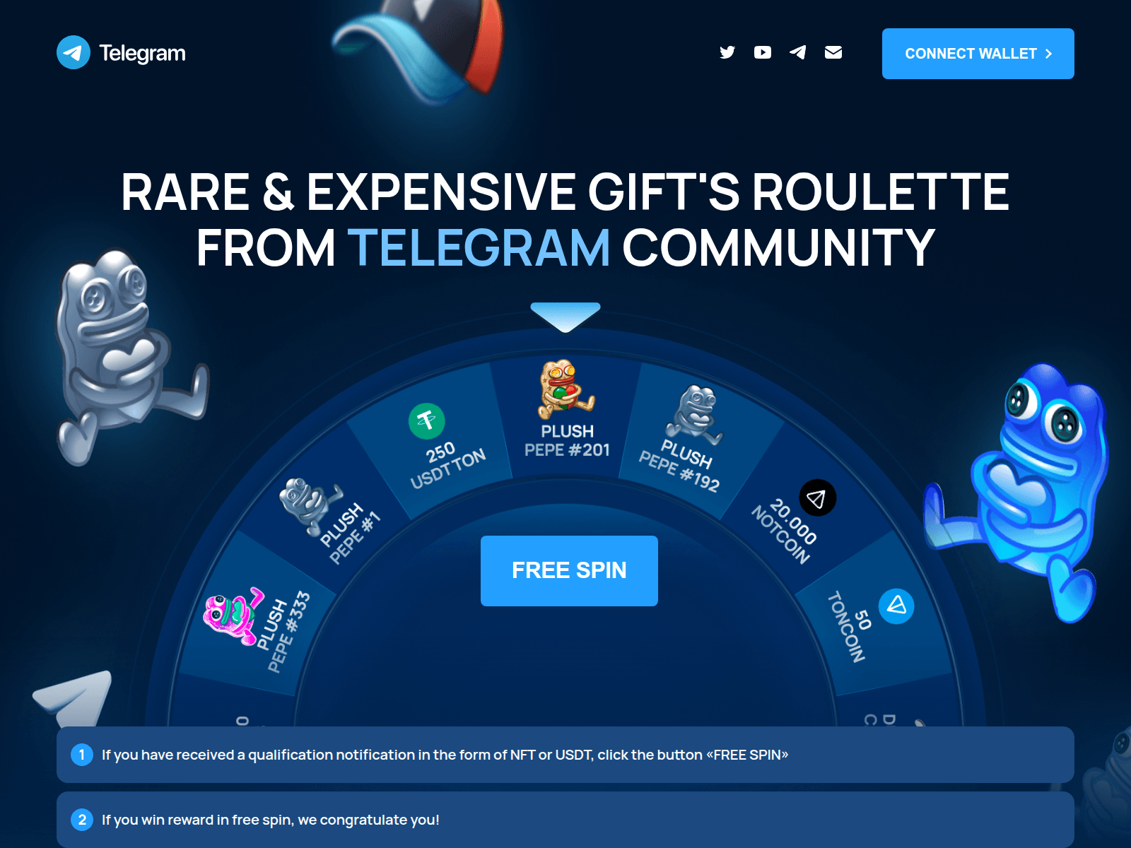 Screenshot of qwoeqwoeuqwjfd.pages.dev