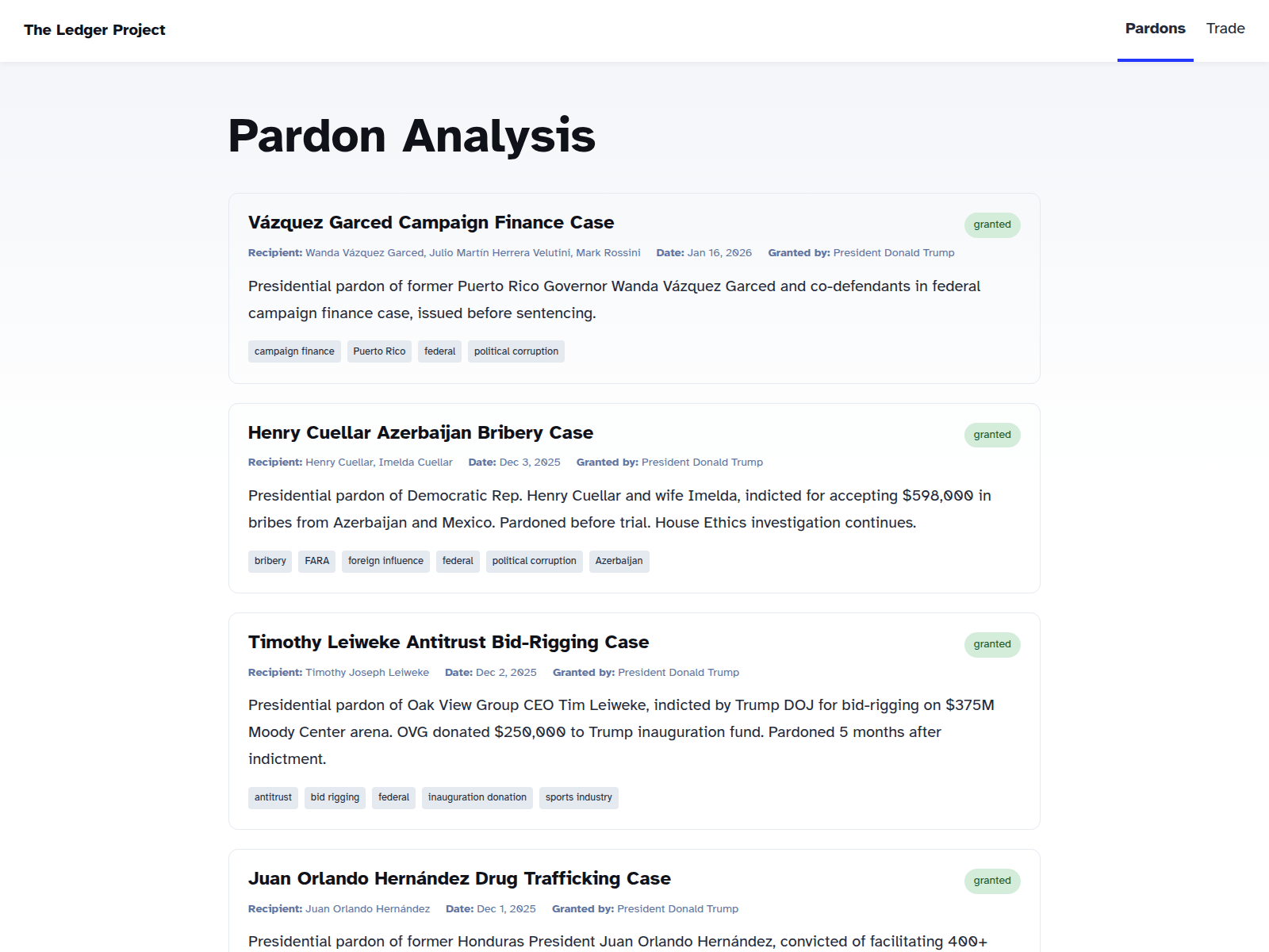 Screenshot of pardons.ledger-project.org