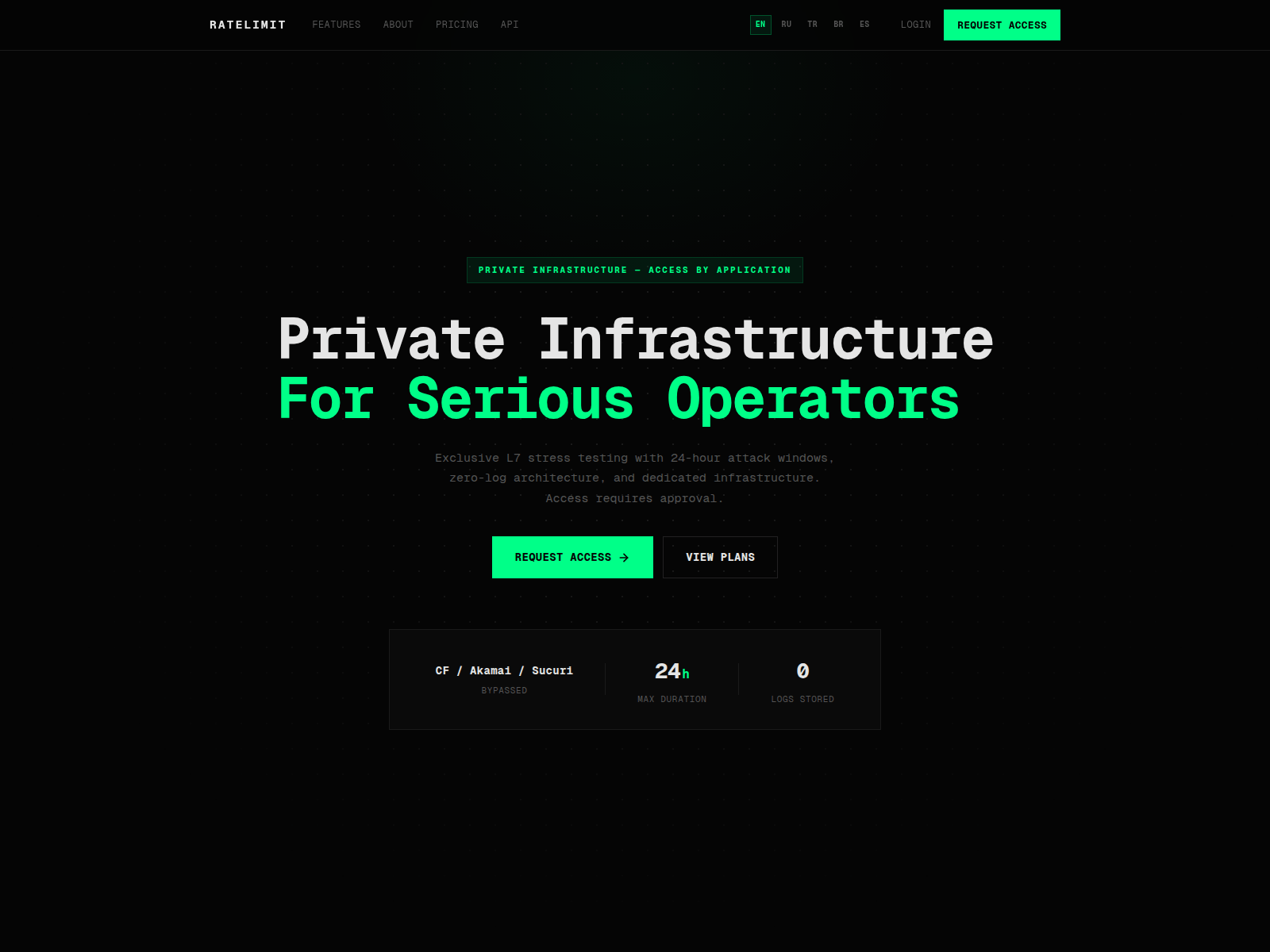 Forensic screenshot of ratelimit.su