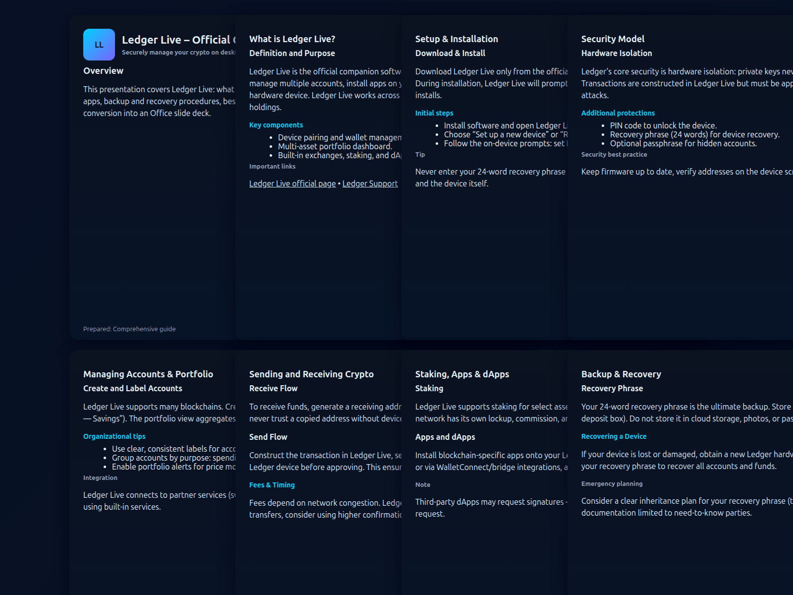 Forensic screenshot of support-live-ldeger.pages.dev
